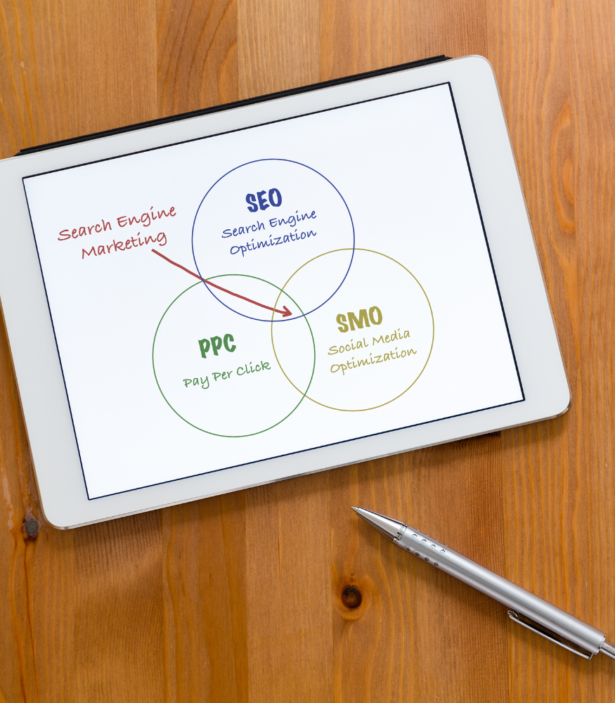 seo vs ppc for small business
